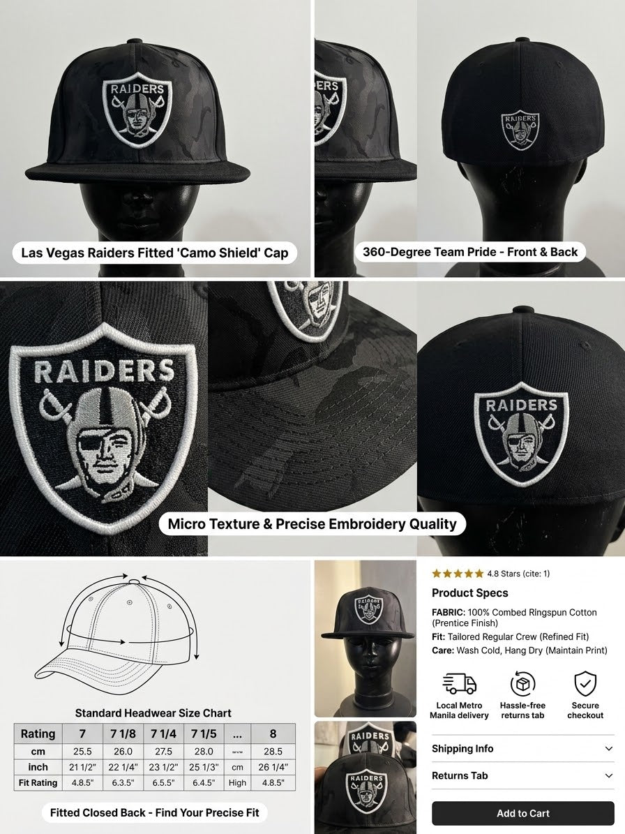 Raiders Close Cap